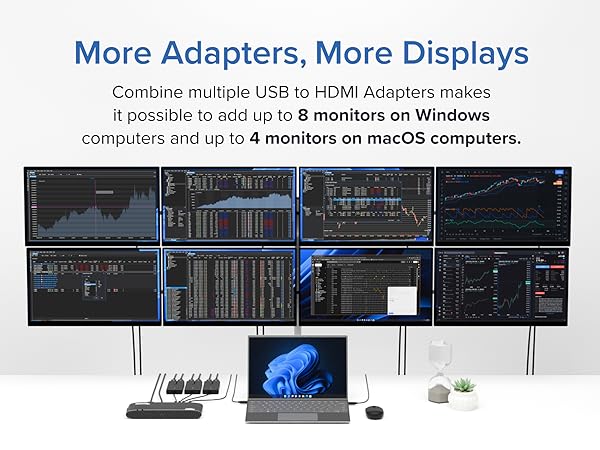 More Adapters more displays extend one HDMI monitor on each adapter
