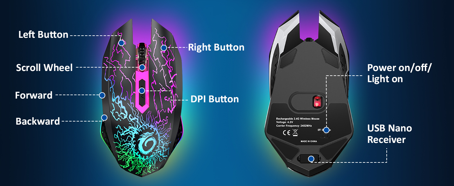 buttons