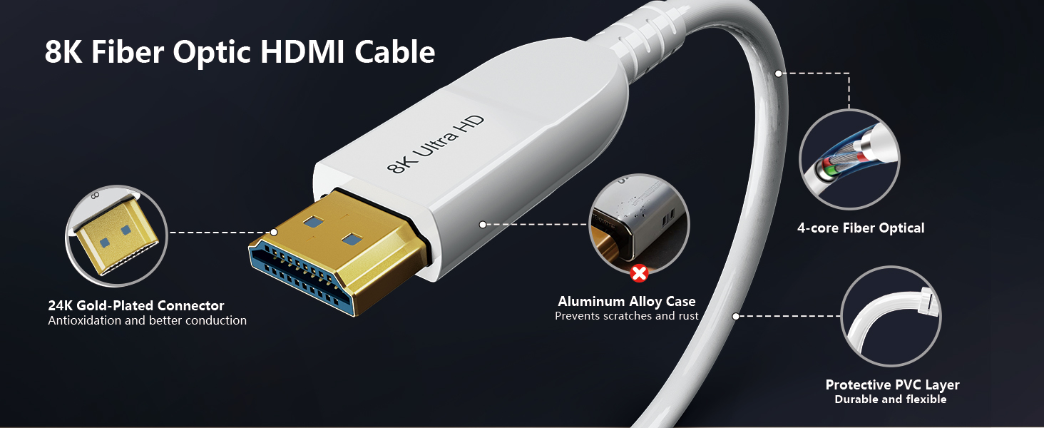 hdmi cable 50ft