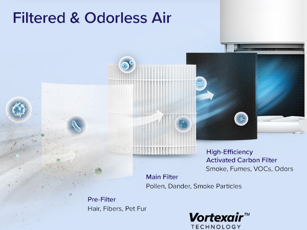 2.0_Core-200s_White_US_Module 6a_Mobile