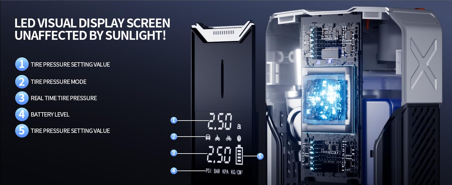 Portable Jump Starter with Air Compressor