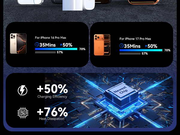 iphone 17 charger iphone 17 charger fast charging iphone 17 pro charger iphone 17 pro max charger