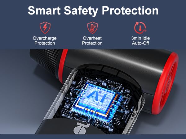 Intelligent protection