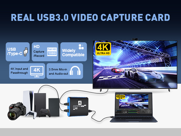 capture card