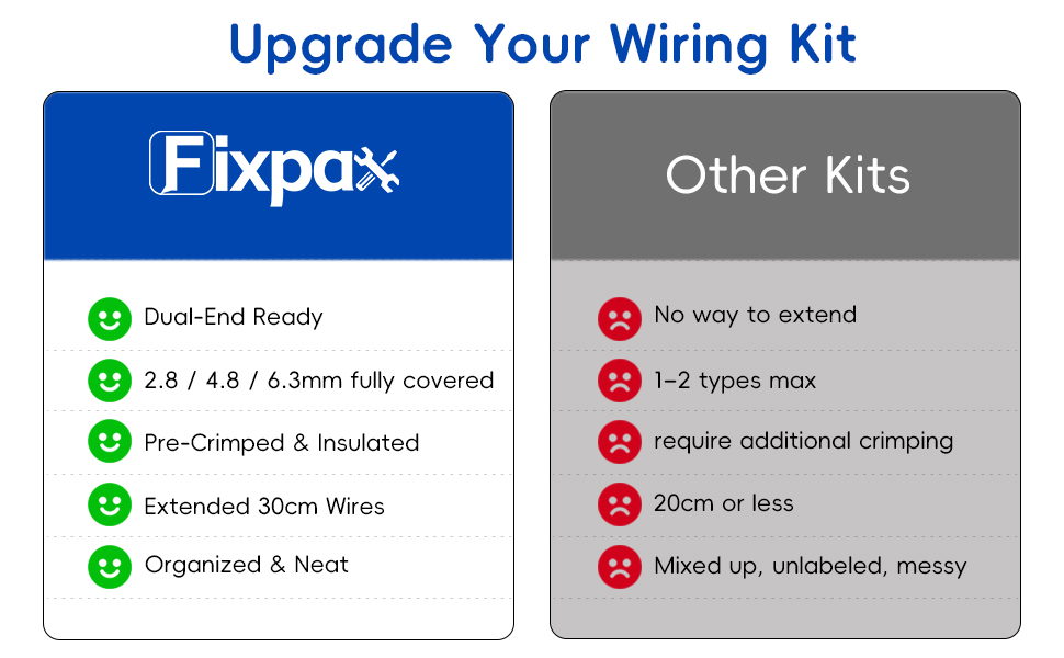 brass tin-plated spade terminals, durable wire connectors, pvc insulation, fire-retardant wire