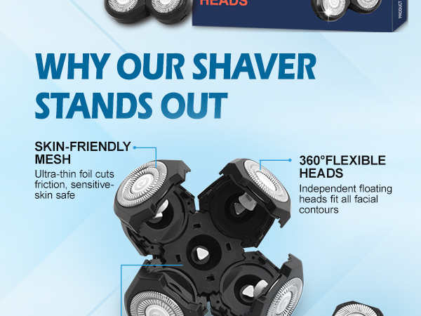Replacement Blades