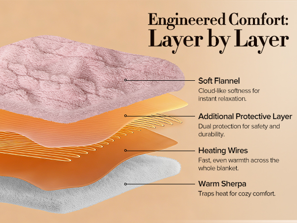 warm and comfortable