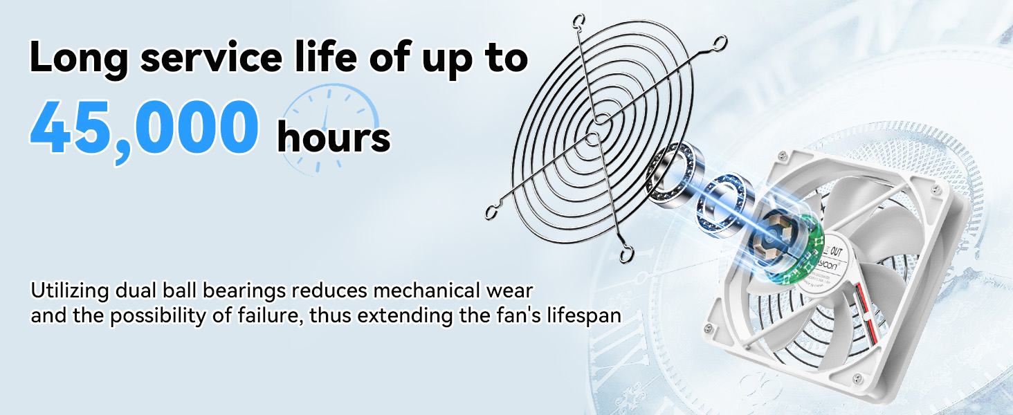 120mm USB Fan