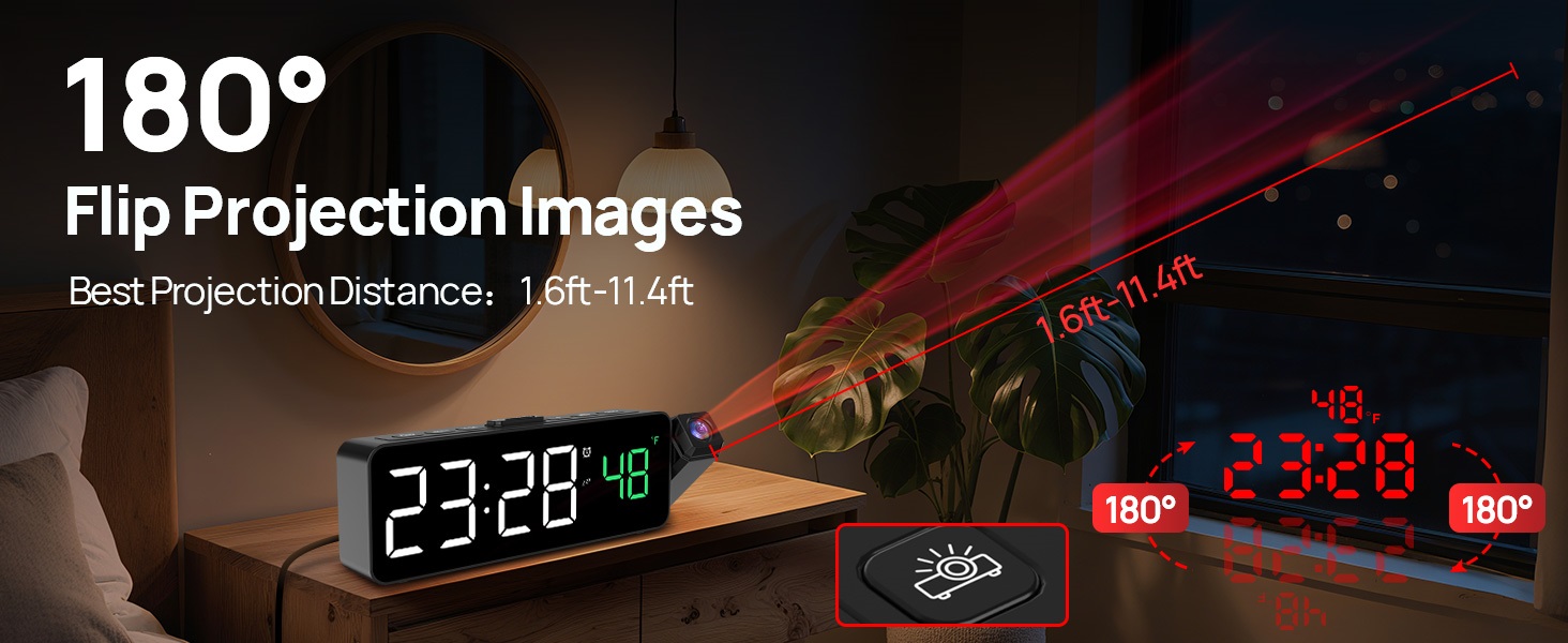 projection clock