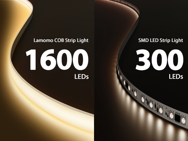 led strip lights