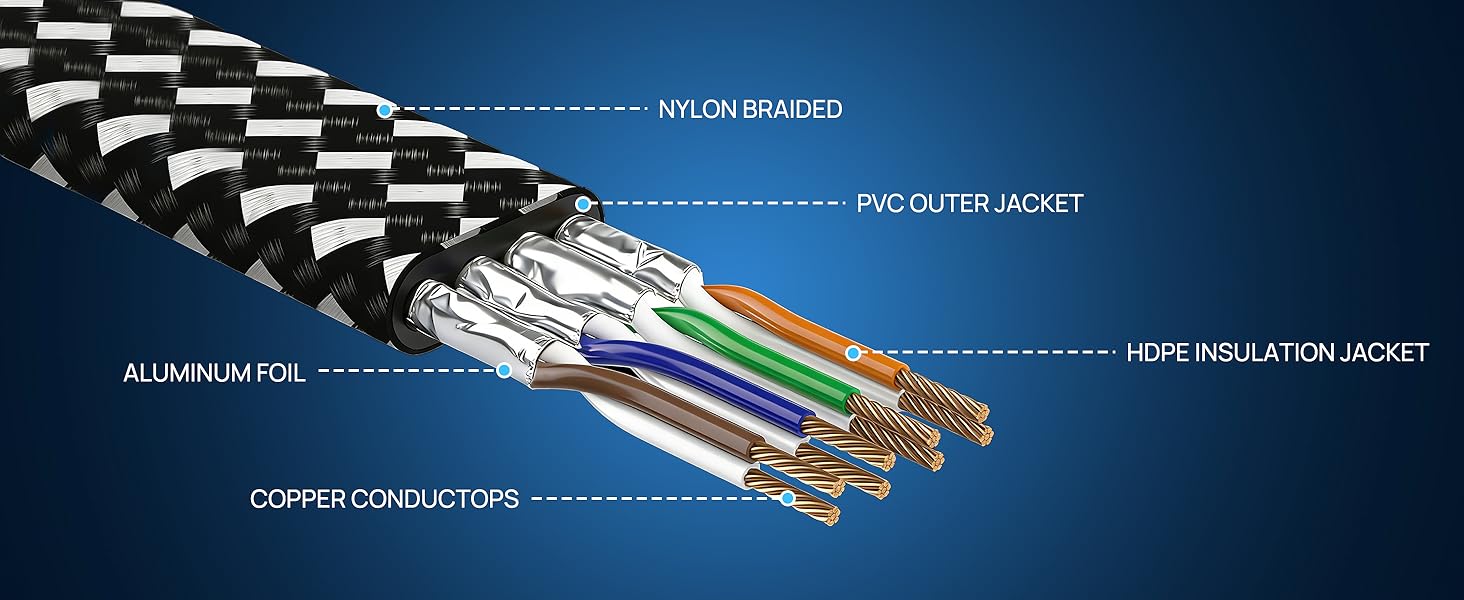 Anti-Interference Design