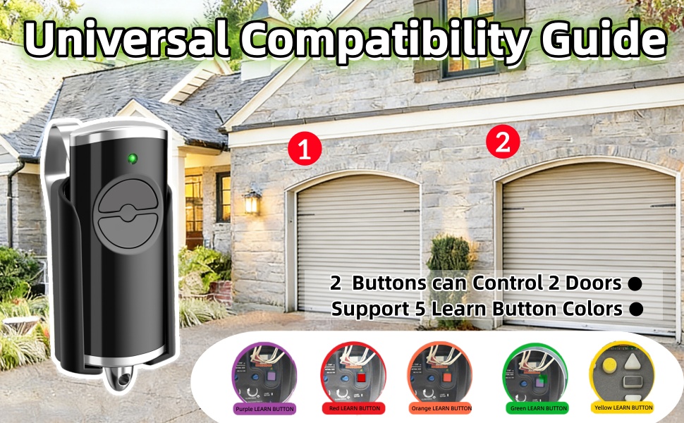 universal compatibility guide