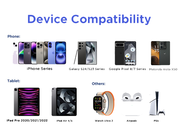 COMPATIBILITY