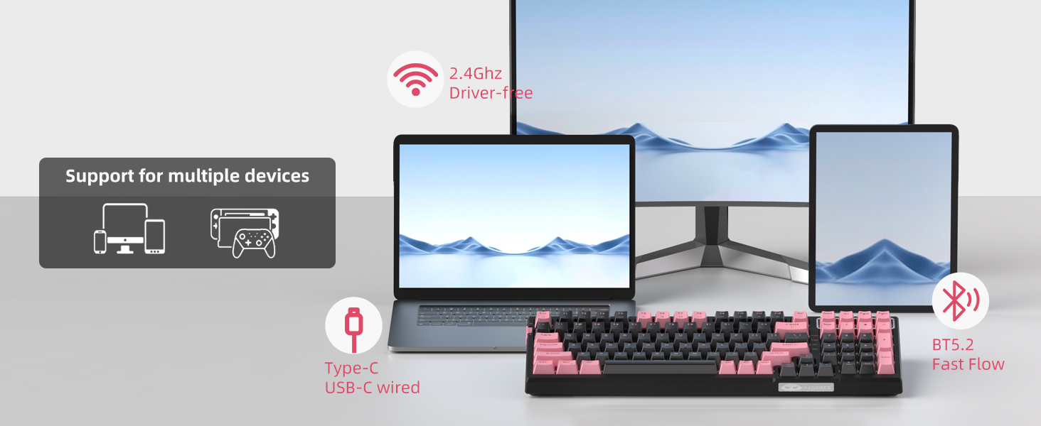 Triple-Mode Connection