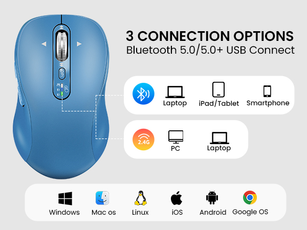 wireless bluetooth mouse for PC