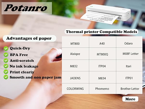 Thermal paper Quick-drying