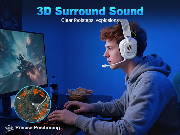 Wireless Gaming Headset