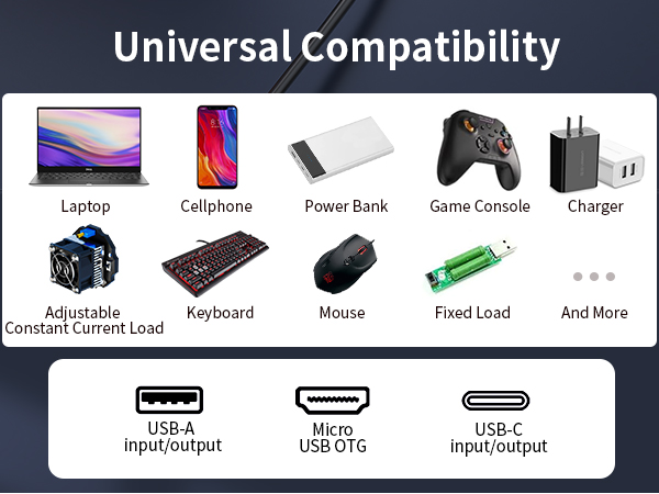 usb meter