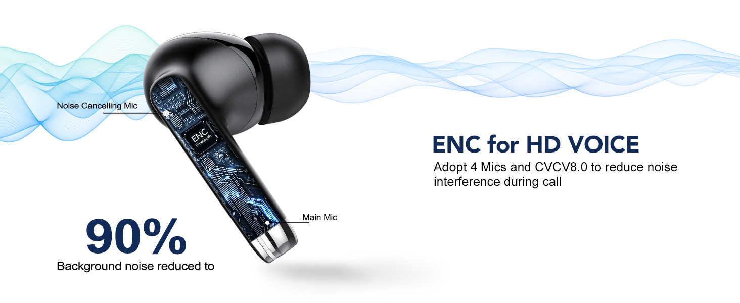 Wireless Earbuds, New Bluetooth 5.4 Headphones