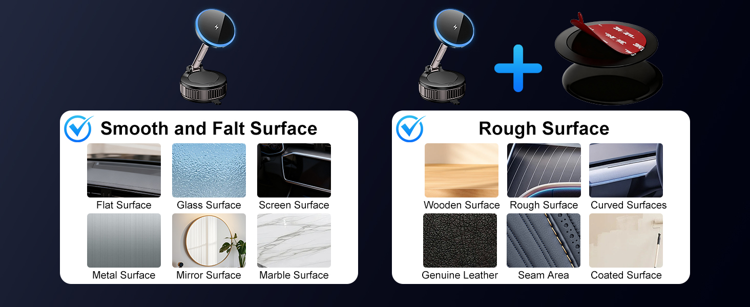 Smooth and Falt Surface Rough Surface