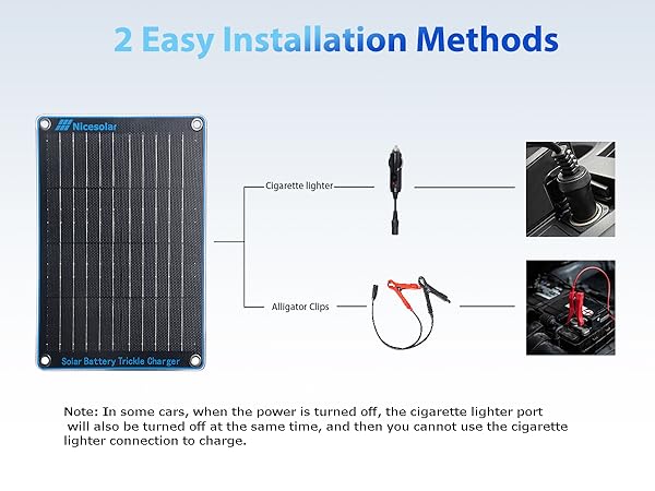 solar panel car charger