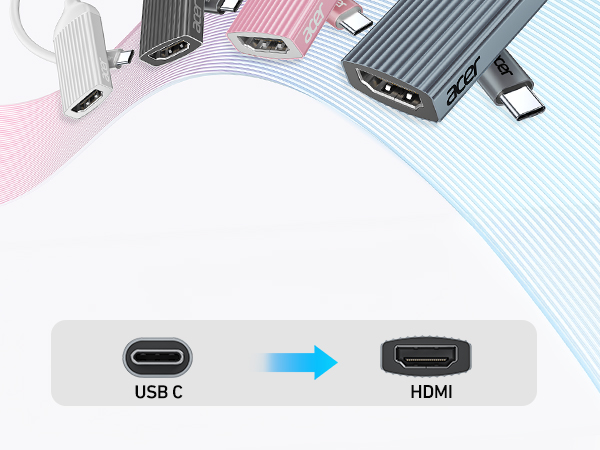 usbc to hdmi