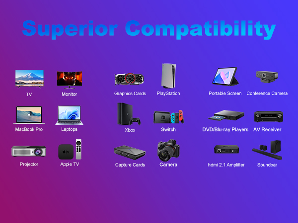 HDMI 2.2 cable 3ft 6ft 10ft 3 6 10 ft feet foot hdmi cables 2.2