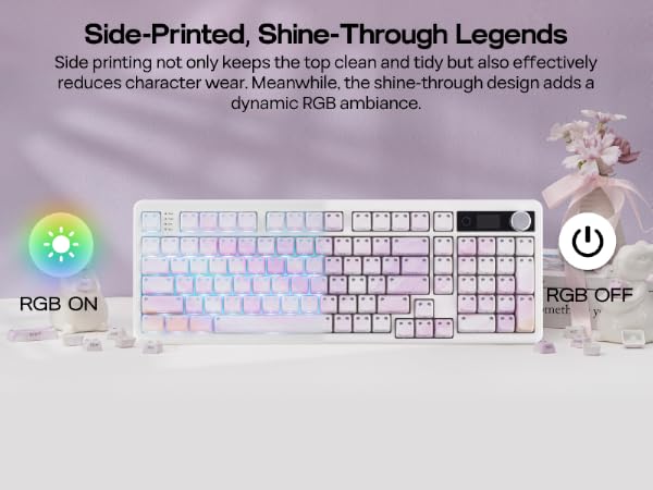 keycaps set