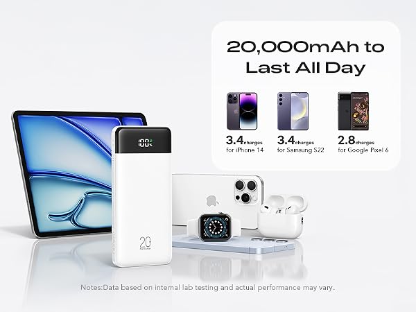Power Bank Fast Charging