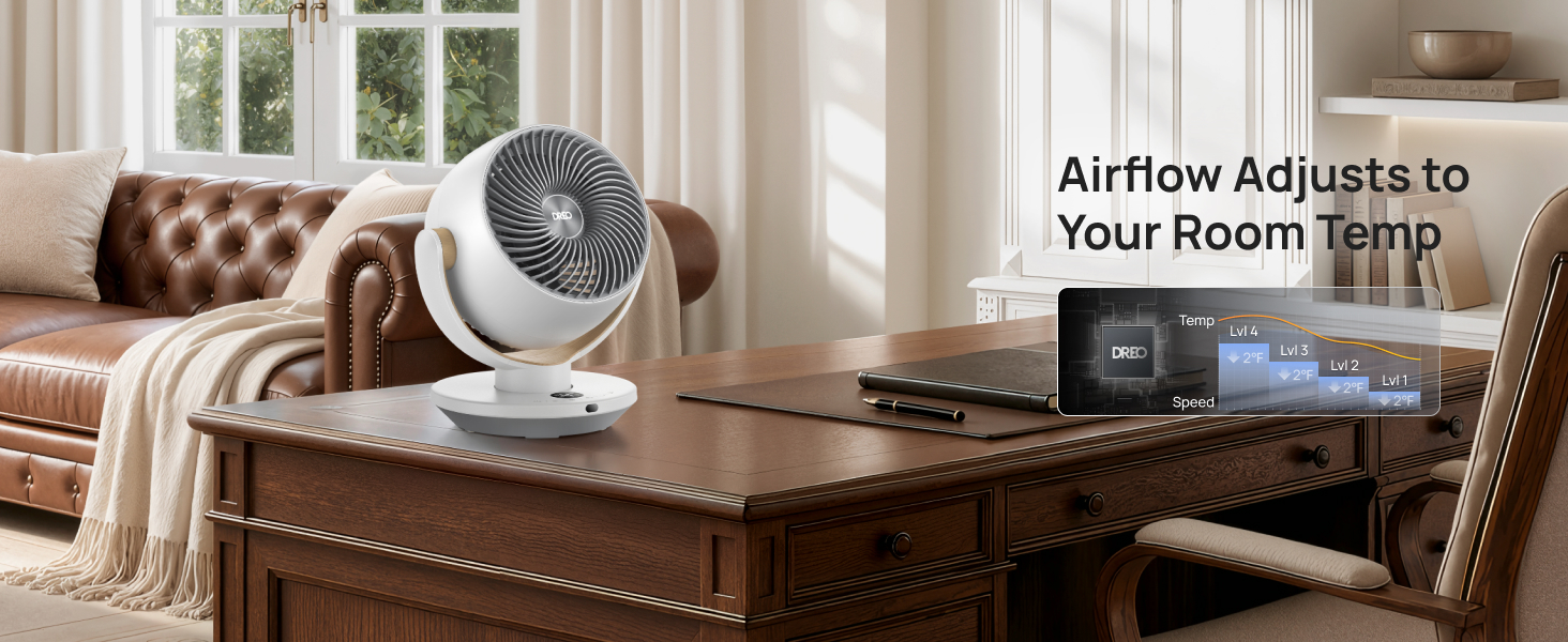 HAF005 White dreo fan for bedroom