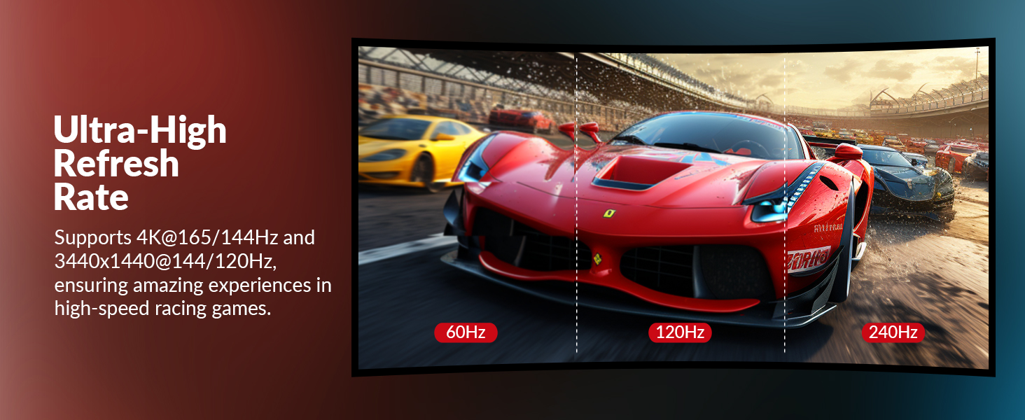 4k high refresh rate ideal for pc gaming