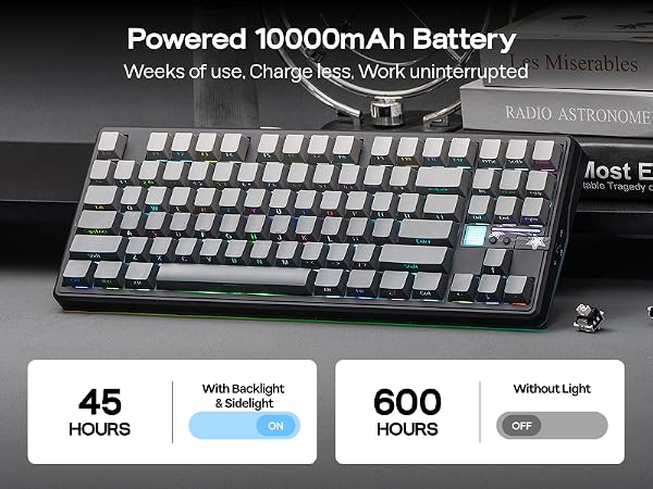 F87 PRO V2