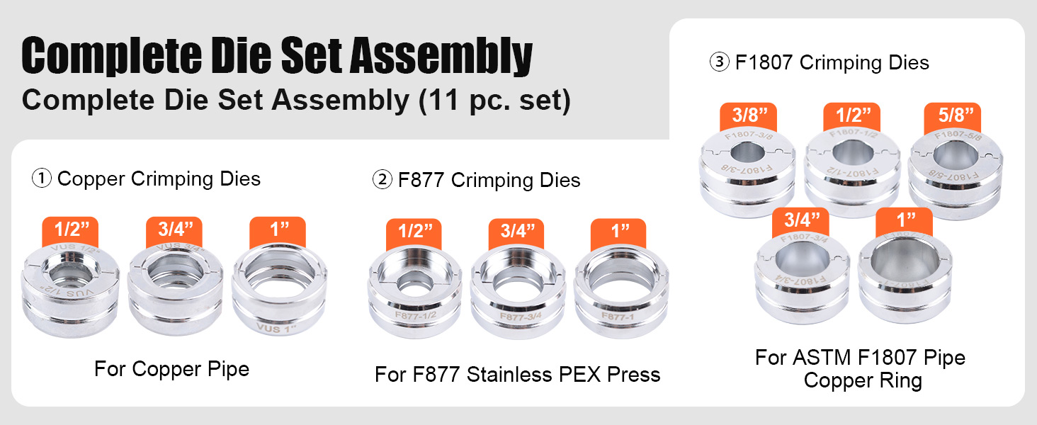 Complete Die Set Assembly