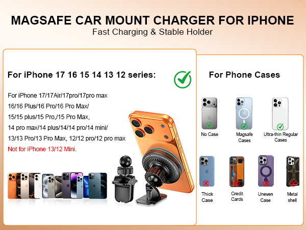 magnetic phone holder for car