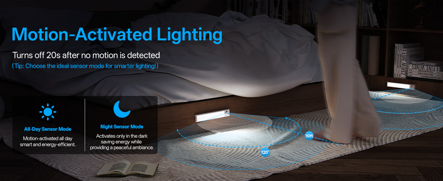 under cabinet lights