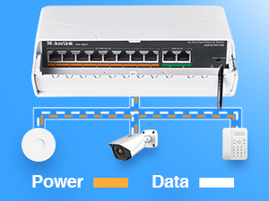 10-Port 100M Outdoor PoE Switch