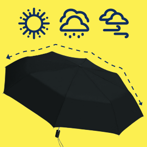 clear dome umbrella dome umbrella stick umbrella umbrellas automatic automatic umbrellas