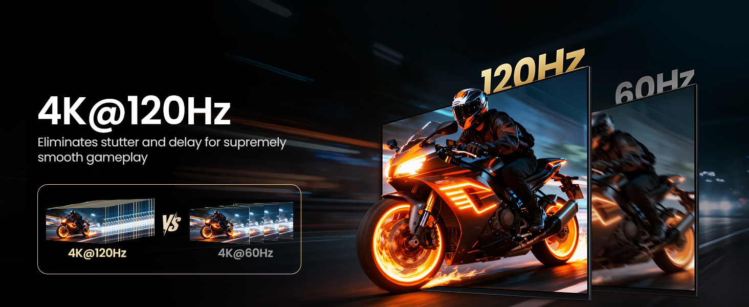 4k@120HZ