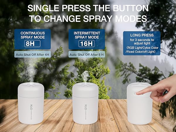 Small Humidifiers for Plants