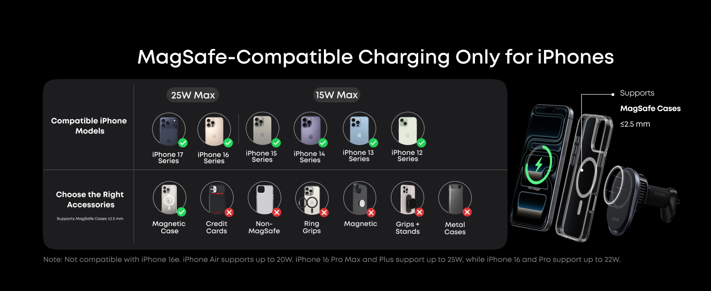 Works with iPhones