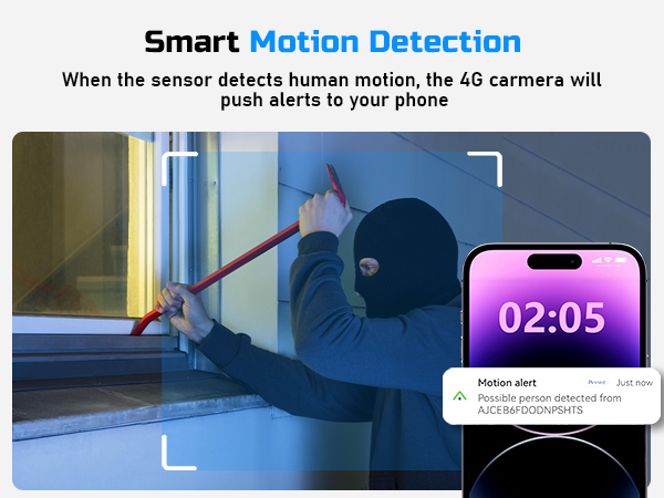 security camera no wifi needed