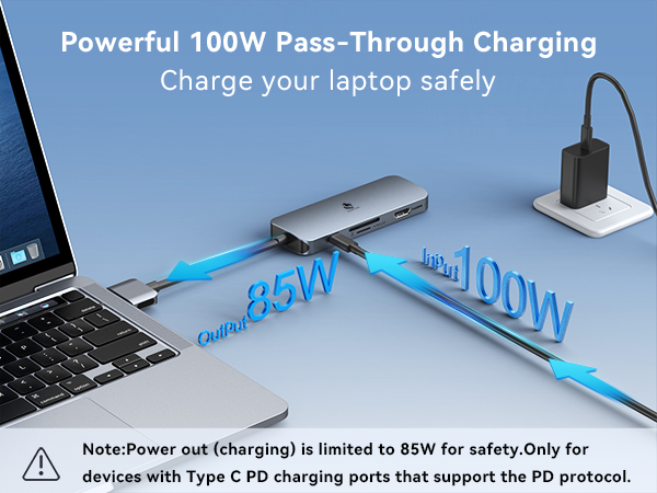 usb c hub for macbook