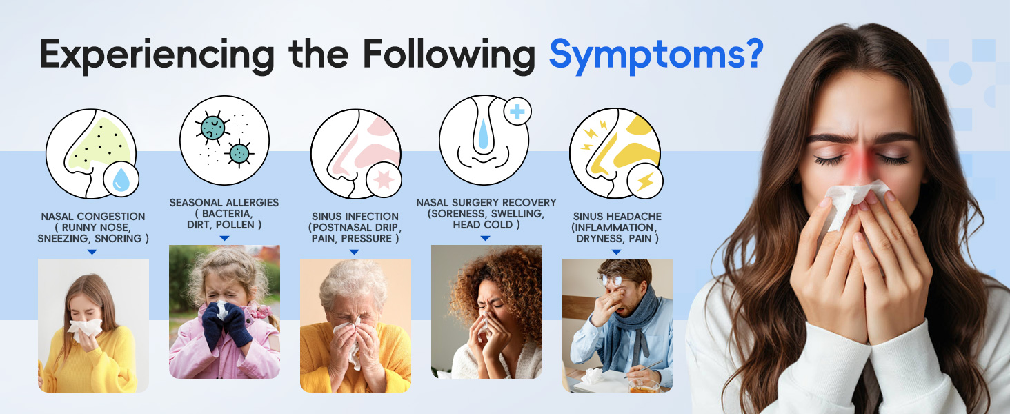 Experiencing the Following Symptoms?