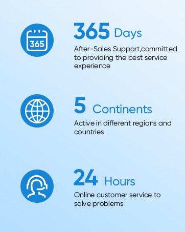 Wireless HDMI Transmitter and Receiver