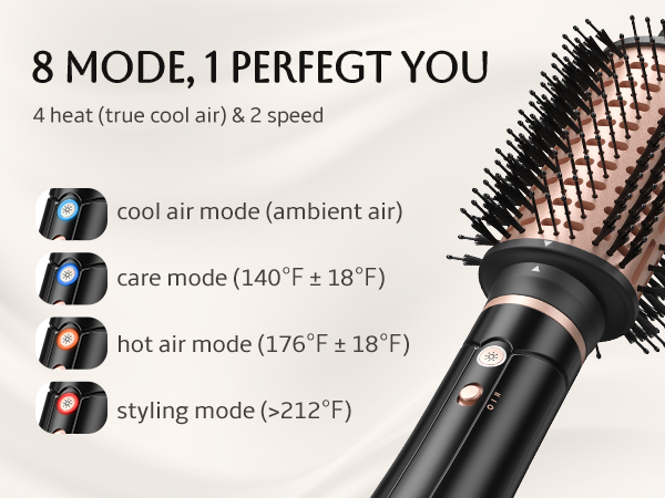 hot air brush;hair straightener brush;electric hair brush
