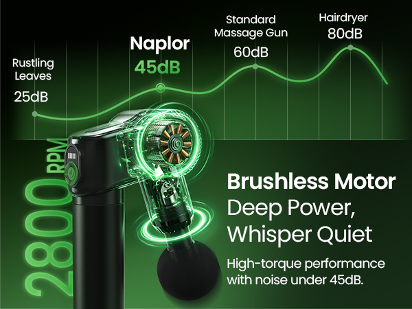 Handheld Massager