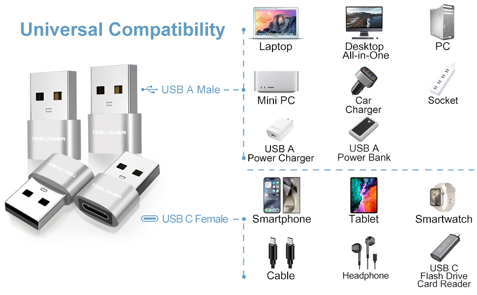 USB 2.0 Adapter 4 Pack