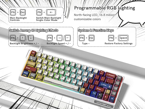 Programmable RGB Lighting