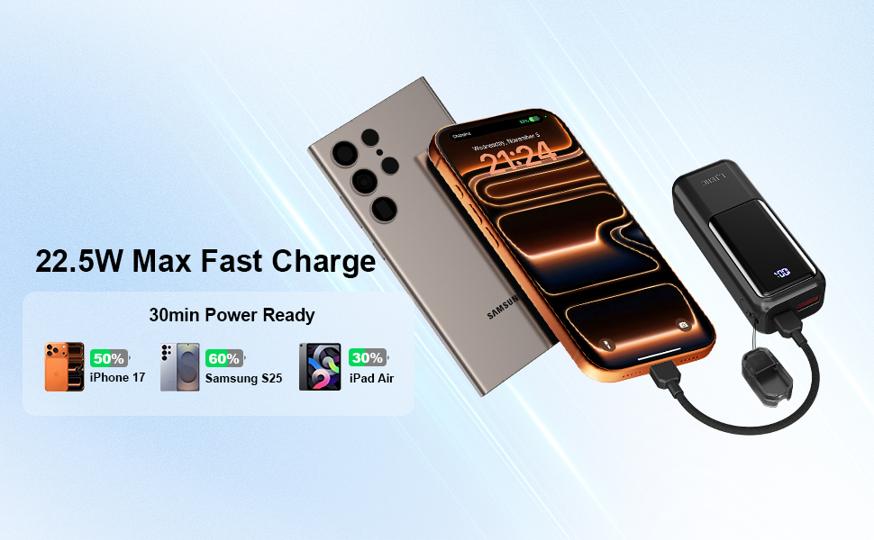 22.5W Fast Charge