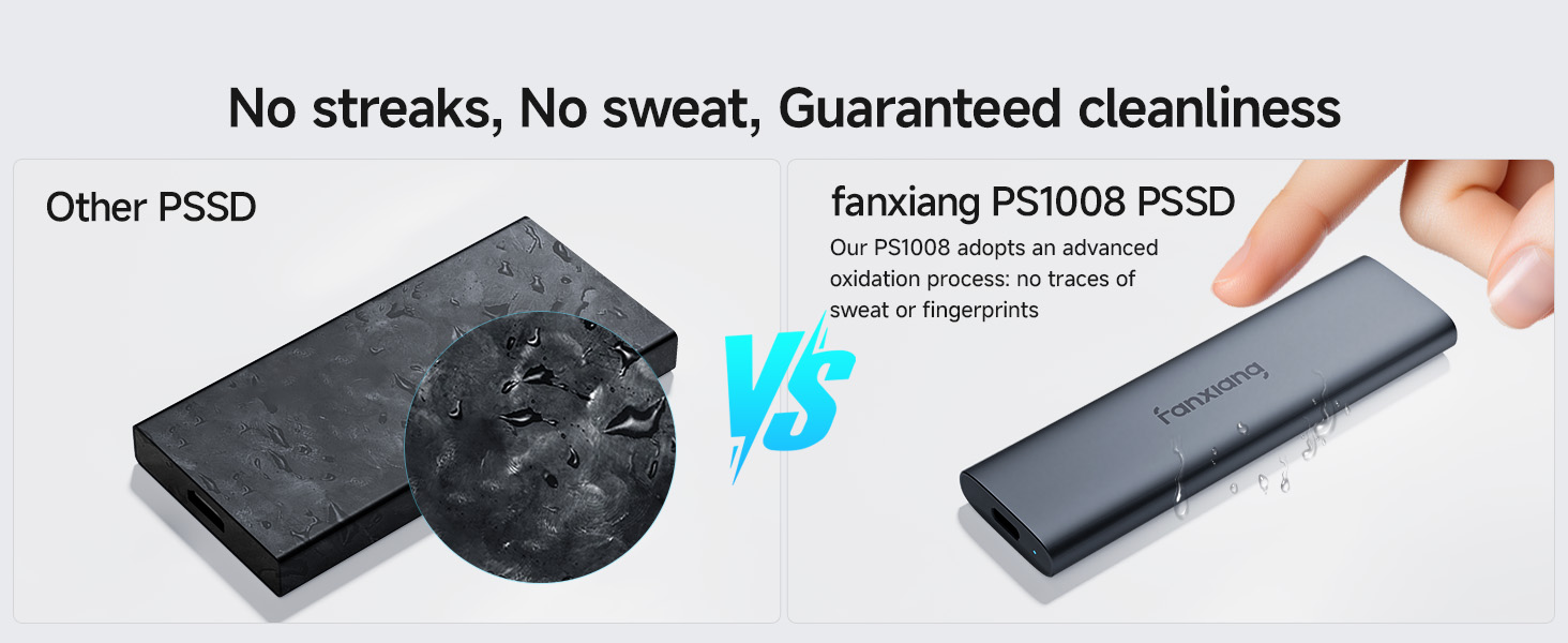 external hard drive;ssd;external ssd;ssd 1tb;ssd external hard drive;hard drive;1tb ssd;ssd 2tb